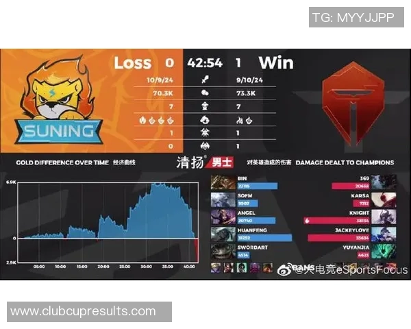 2020年TES与DWG对决回顾分析及其对电竞发展的影响 2020年TES与DWG对决回顾分析及其对电竞发展的影响